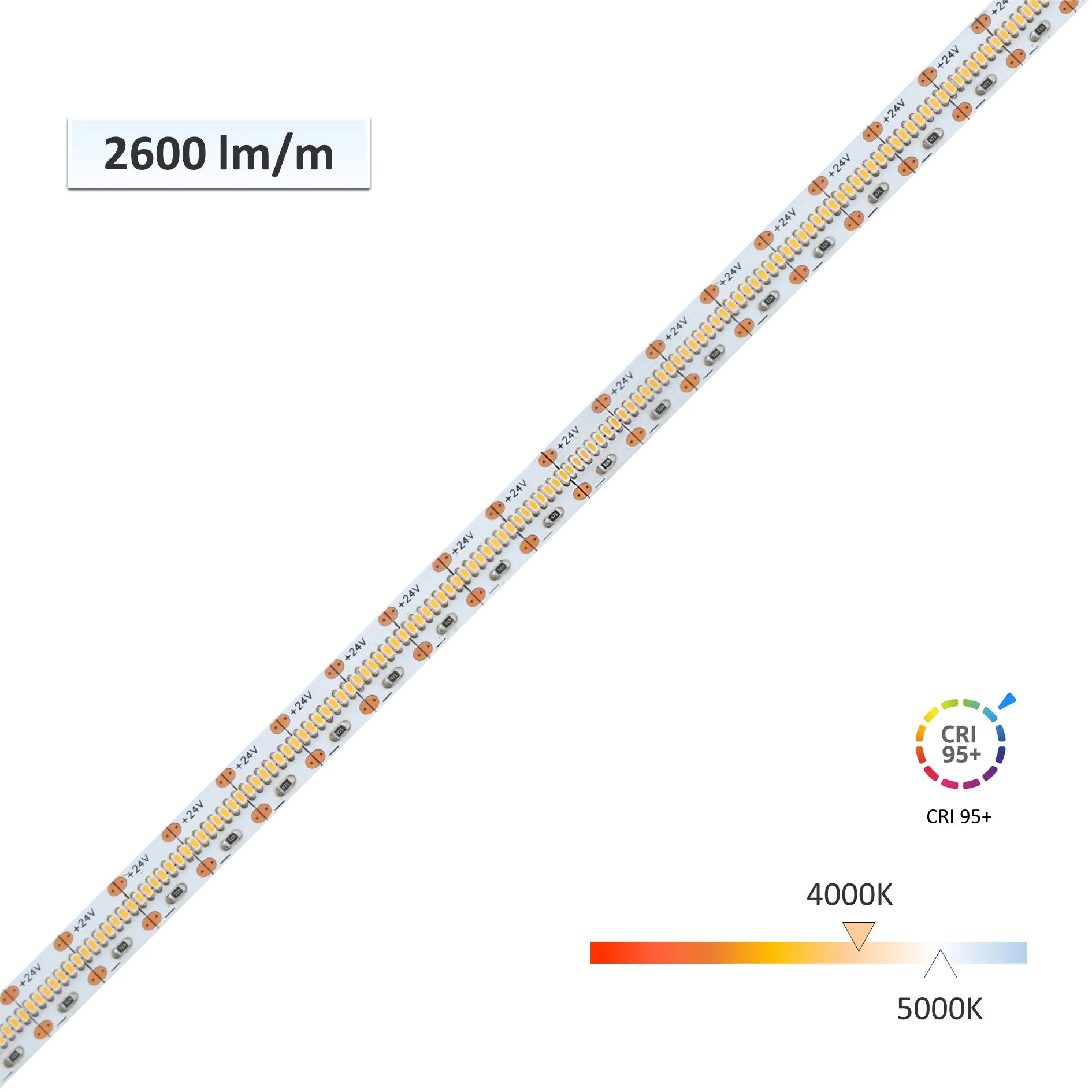 CRI-MAX CRI 95  High Brightness LED Flexible Strip 4000K 5000K - 700 LEDs/m - 5m/Reel