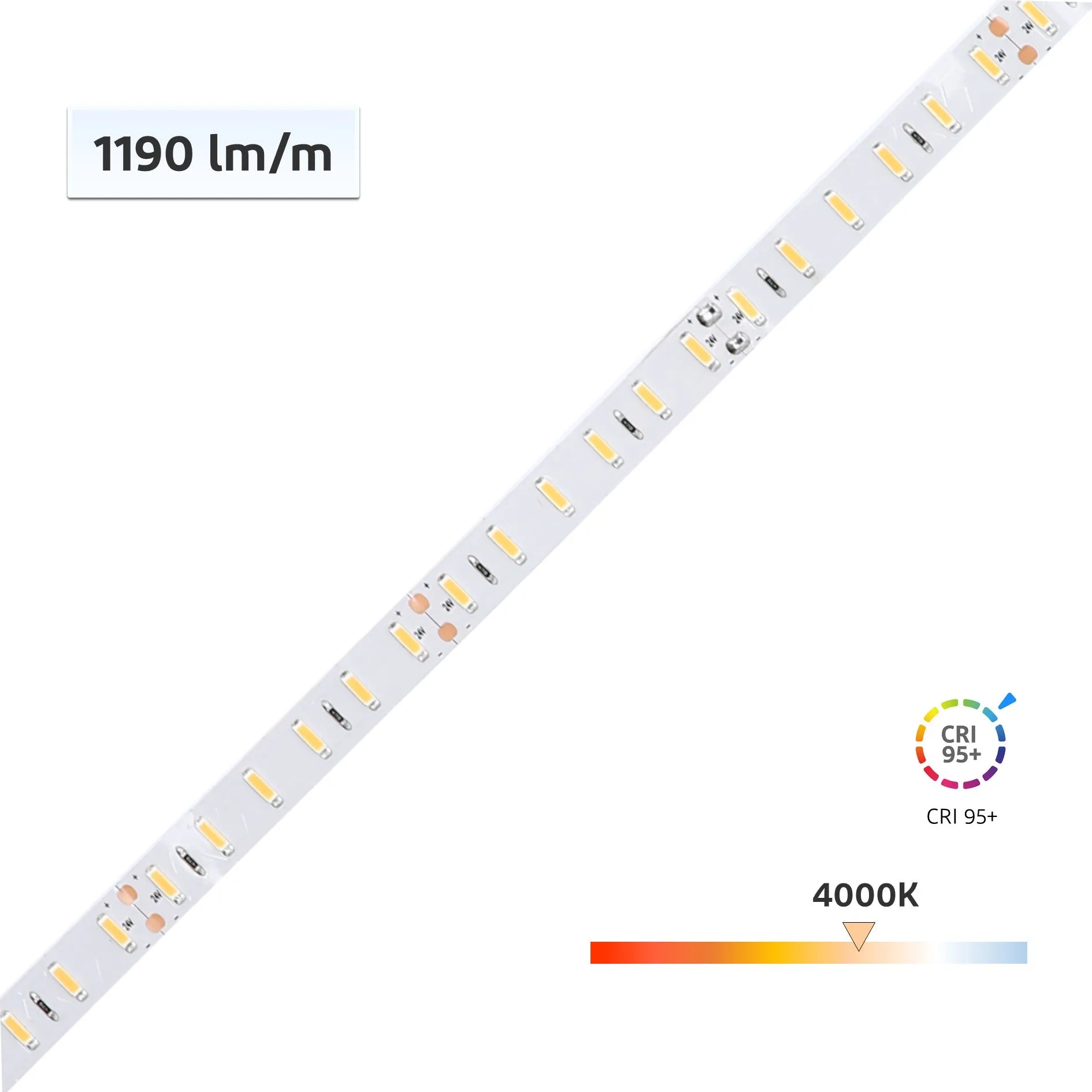 【SUPER SALE】CRI-MAX CRI 95  LED Flexible Strip 4000K - 60 LEDs/m - 5m/Reel