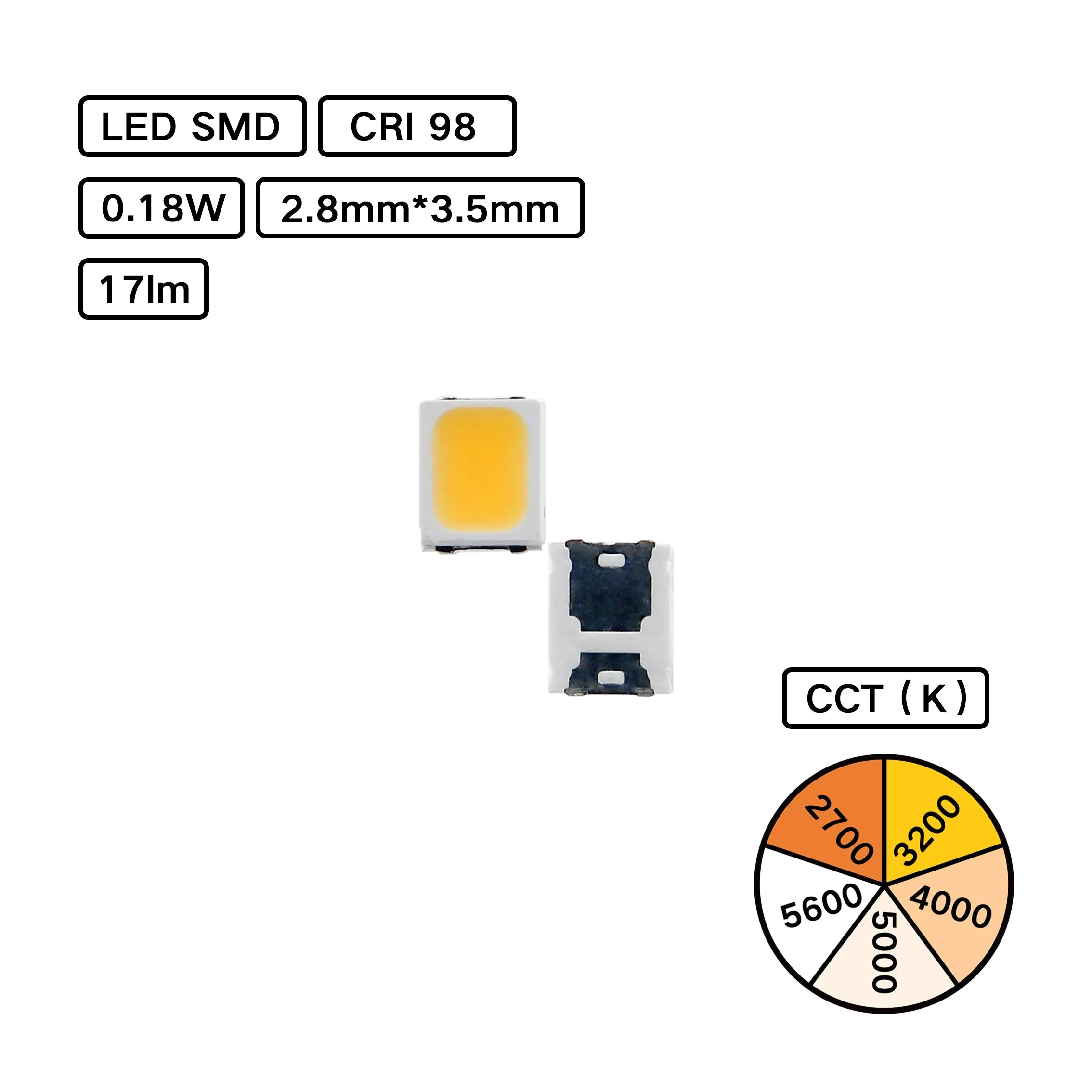 YUJILEDS CRI 98 0.18W LED SMD - 2835 - 4000pcs/Reel