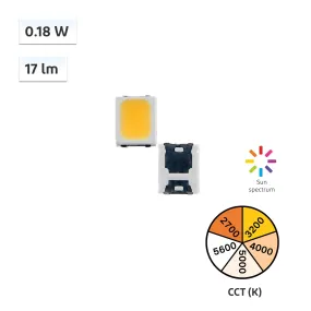 YUJILEDS CRI 98 0.18W LED SMD - 2835 - 4000pcs/Reel